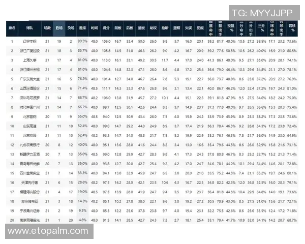 武汉足球队强势领跑大满贯积分榜以99分领先群雄