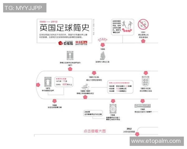 英国足球传奇人物的辉煌岁月与影响力探讨